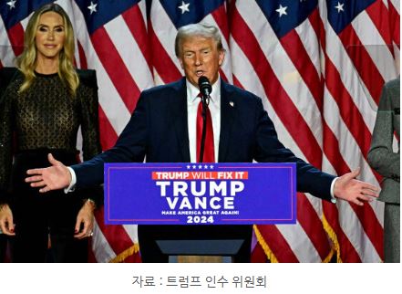 2024년 미국 대선 당선자인 '도널드 트럼프'.